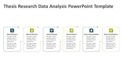 Thesis Research Data Analysis PowerPoint Template