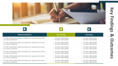 Key Findings and Outcomes PowerPoint Template