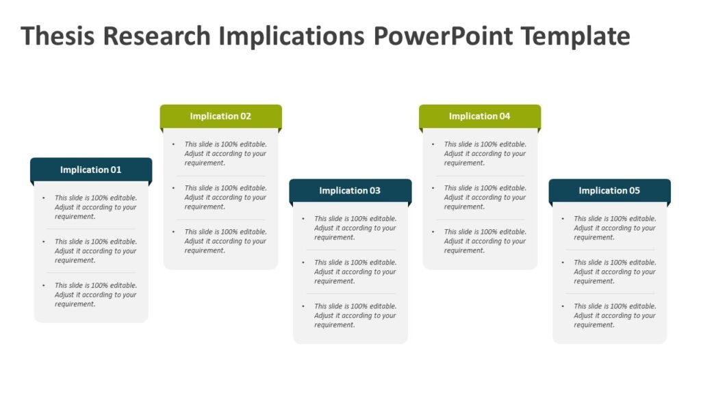 Thesis Research Implications PowerPoint Template | PPT Template