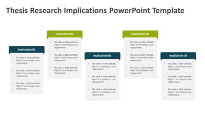 Thesis Research Implications PowerPoint Template