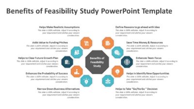 Benefits of Feasibility Study PowerPoint Template