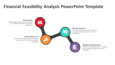 Financial Feasibility Analysis PowerPoint Template