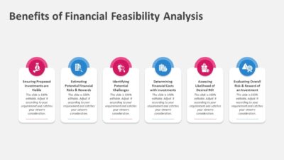 Benefits of Financial Feasibility Analysis PowerPoint Template