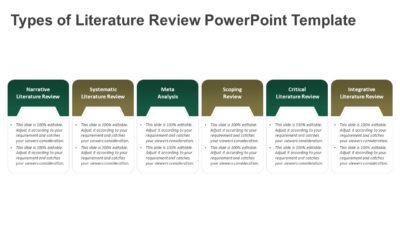 Types of Literature Review PowerPoint Template