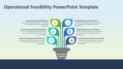Operational Feasibility PowerPoint Template