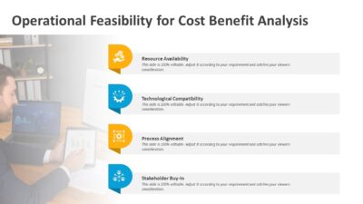 Operational Feasibility for Cost Benefit Analysis PowerPoint Template