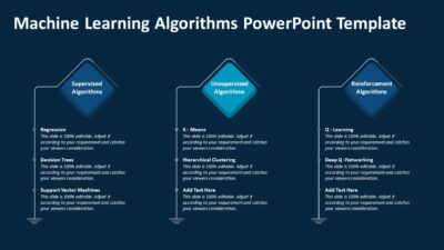 Machine Learning Algorithms PowerPoint Template