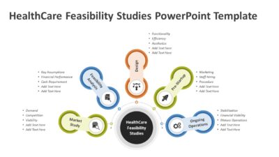 HealthCare Feasibility Studies PowerPoint Template