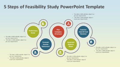 5 Steps of Feasibility Study PowerPoint Template