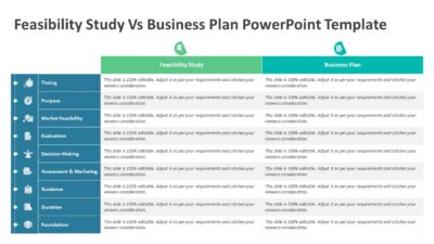 Feasibility Study Vs Business Plan PowerPoint Template