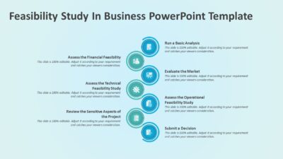 Feasibility Study In Business PowerPoint Template