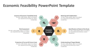 Economic Feasibility PowerPoint Template