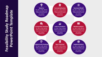Feasibility Study Roadmap PowerPoint Template