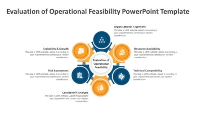 Evaluation of Operational Feasibility PowerPoint Template