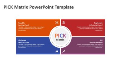 PICK Matrix PowerPoint Template