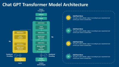 Chat GPT Transformer Model Architecture PowerPoint Template