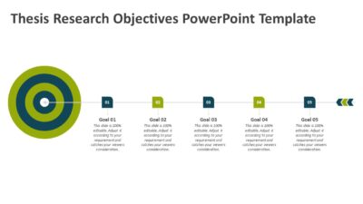 Thesis Research Objectives PowerPoint Template