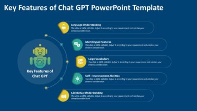 Key Features of Chat GPT PowerPoint Template