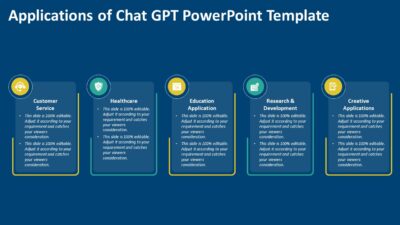 Applications of Chat GPT PowerPoint Template