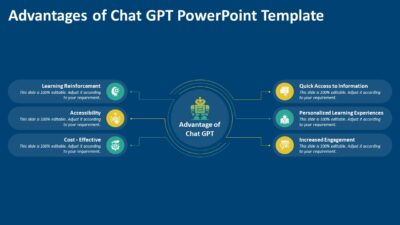 Advantages of Chat GPT PowerPoint Template