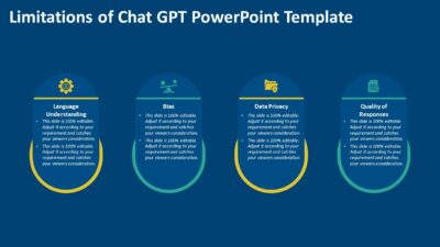 Limitations of Chat GPT PowerPoint Template