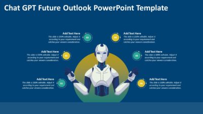 Chat GPT Future Outlook PowerPoint Template