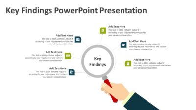 Key Findings PowerPoint Presentation