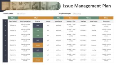 Issue Management Plan PowerPoint Template