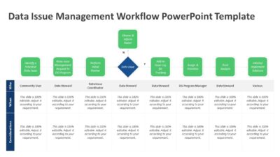 Data Issue Management Workflow PowerPoint Template