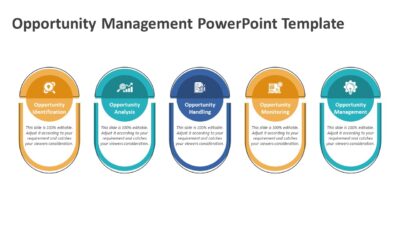 Opportunity Management PowerPoint Template