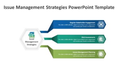 Issue Management Strategies PowerPoint Template