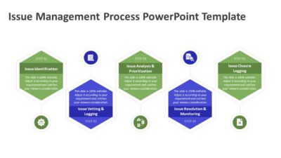 Issue Management Process PowerPoint Template