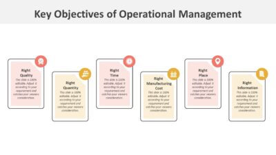Key Objectives of Operational Management PowerPoint Template