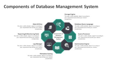 Components of Database Management System PowerPoint Template