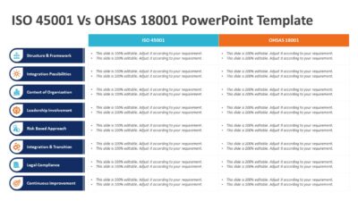 ISO 45001 Vs OHSAS 18001 PowerPoint Template