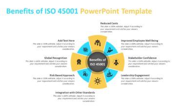 Benefits of ISO 45001 PowerPoint Template