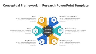 Conceptual Framework In Research PowerPoint Template
