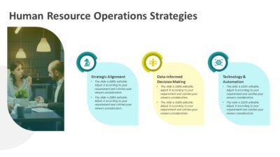 Human Resource Operations Strategies PowerPoint Template