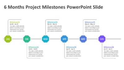6 Months Project Milestones PowerPoint Slide
