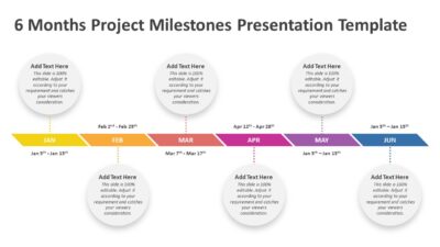 6 Months Project Milestones Presentation Template