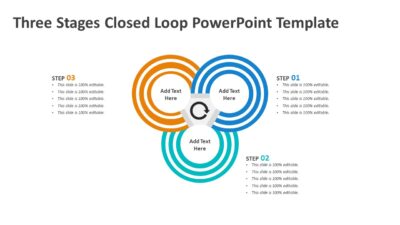Three Stages Closed Loop PowerPoint Template