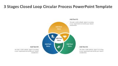 3 Stages Closed Loop Circular Process PowerPoint Template
