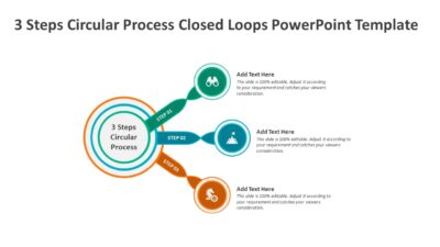 3 Steps Circular Process Closed Loops PowerPoint Template