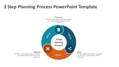 3 Step Planning Process PowerPoint Template