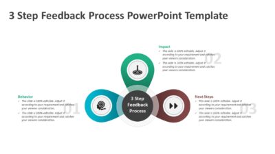 3 Step Feedback Process PowerPoint Template