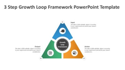 3 Step Feedback Process PowerPoint Template