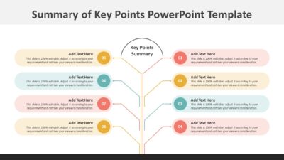 Summary of Key Points PowerPoint Presentation