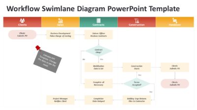Workflow Swimlane Diagram PowerPoint Template
