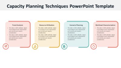 Capacity Planning Techniques PowerPoint Template