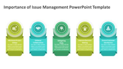 Importance of Issue Management PowerPoint Template